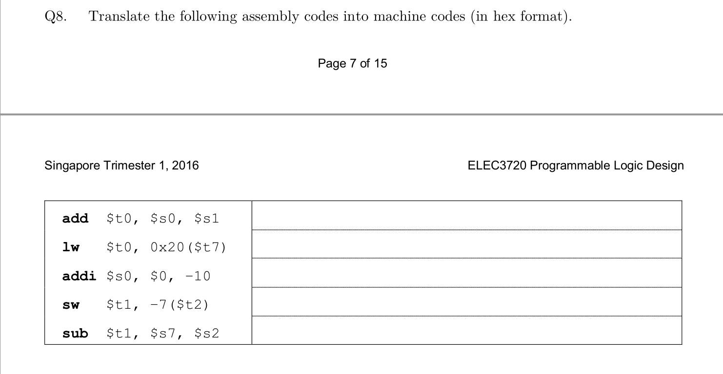 Translate the following assembly codes into machine | Chegg.com