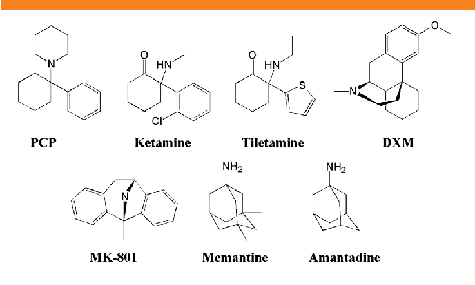 Solved 1. What are the functional groups of these drugs? | Chegg.com