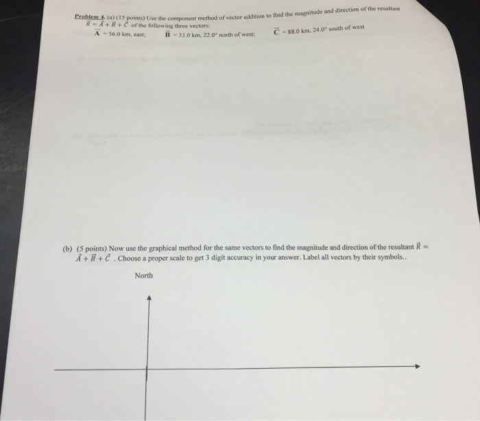 Solved Use the component method of vector addition to find | Chegg.com