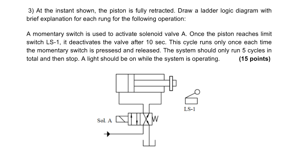 Solved 3) At the instant shown, the piston is fully | Chegg.com