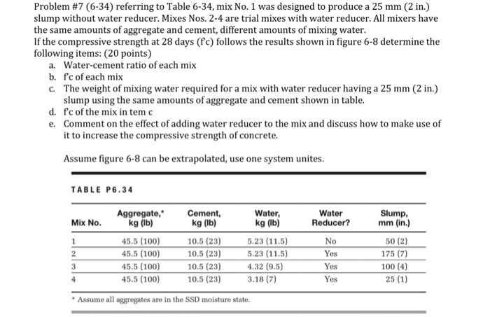 Solved Problem #7 (6-34) referring to Table 6-34, mix No. 1 | Chegg.com