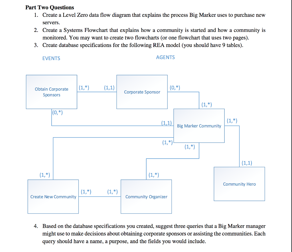 Part Two Questions 1. Create a Level Zero data flow
