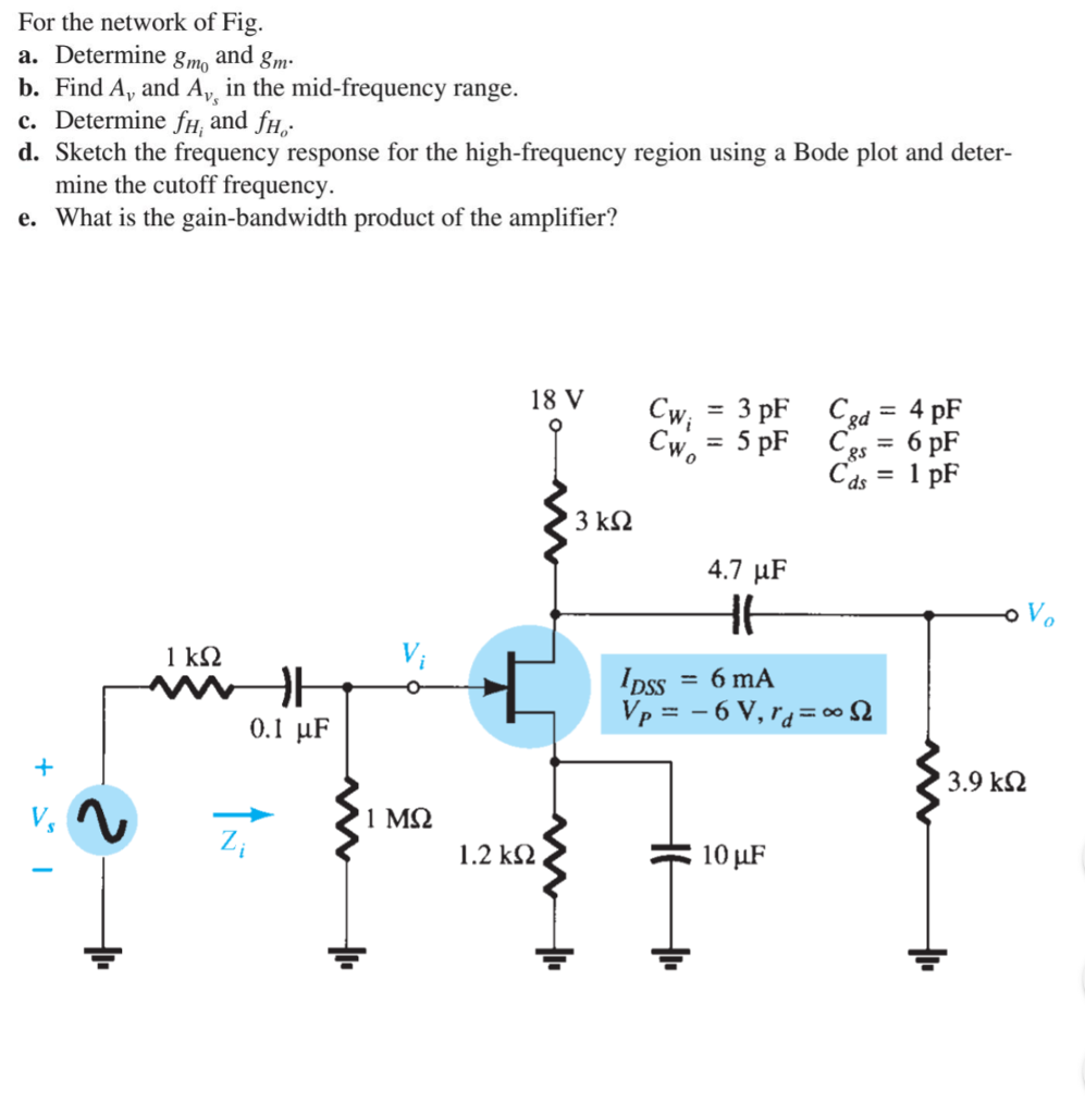 Solved For The Network Of Fig. A. Determine Gmo And G B. | Chegg.com