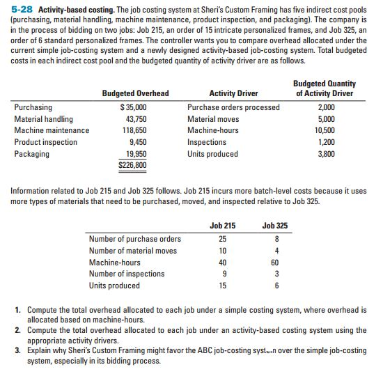 5- 39 activity- based job costing unit- cost comparisons