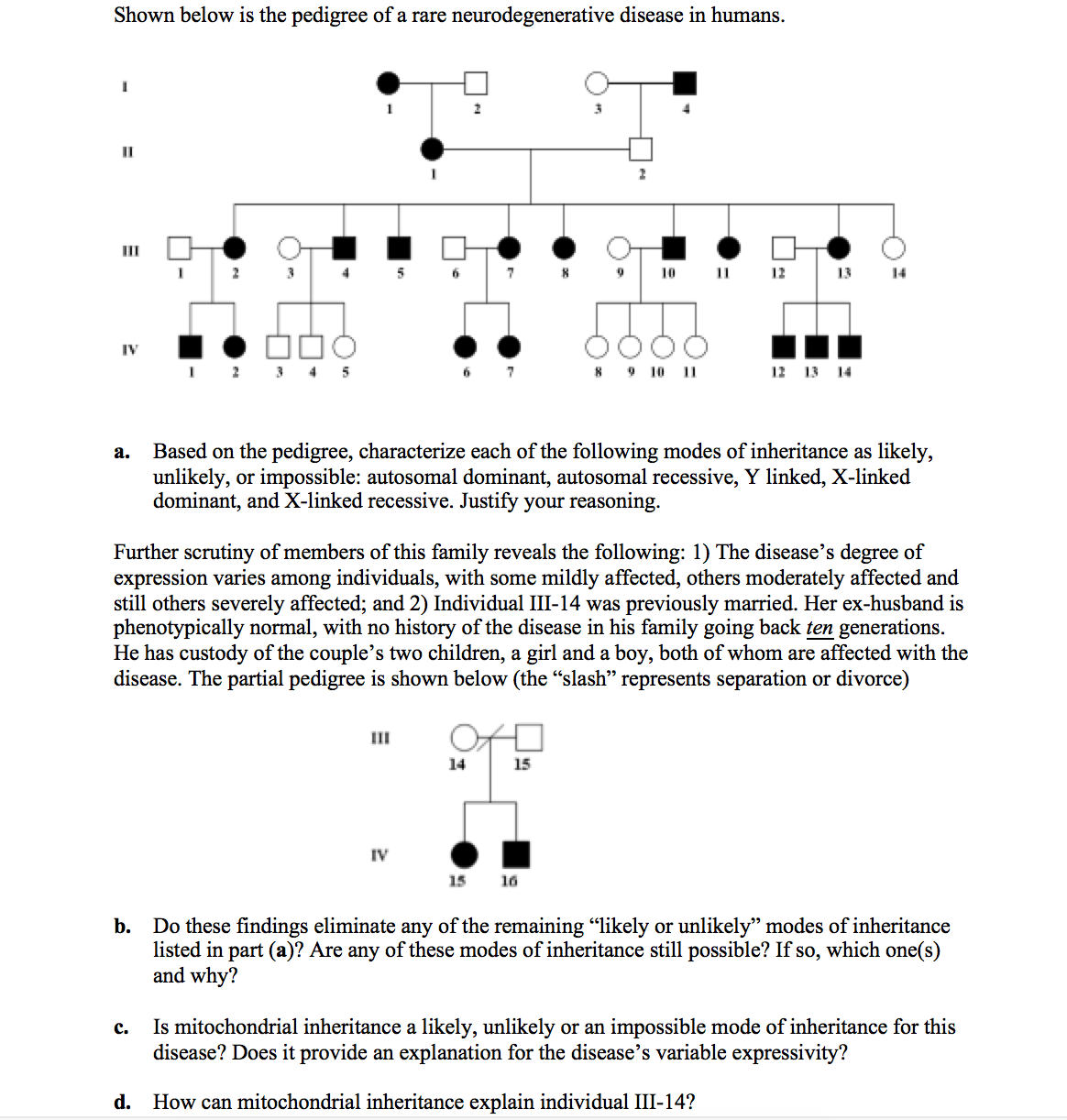 Solved Shown below is the pedigree of a rare | Chegg.com