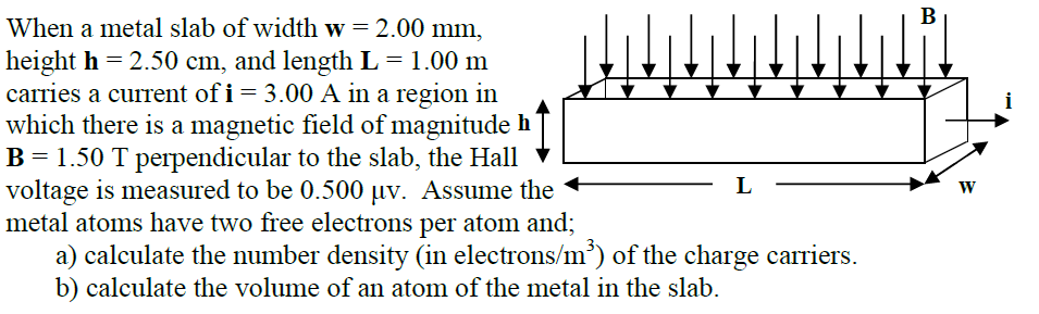 Solved When a metal slab of width w = 2.00 mm, height h = | Chegg.com