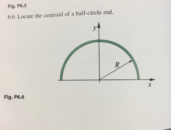 Solved Fig. P6.5 6.6 Locate the centroid of a halfcircle