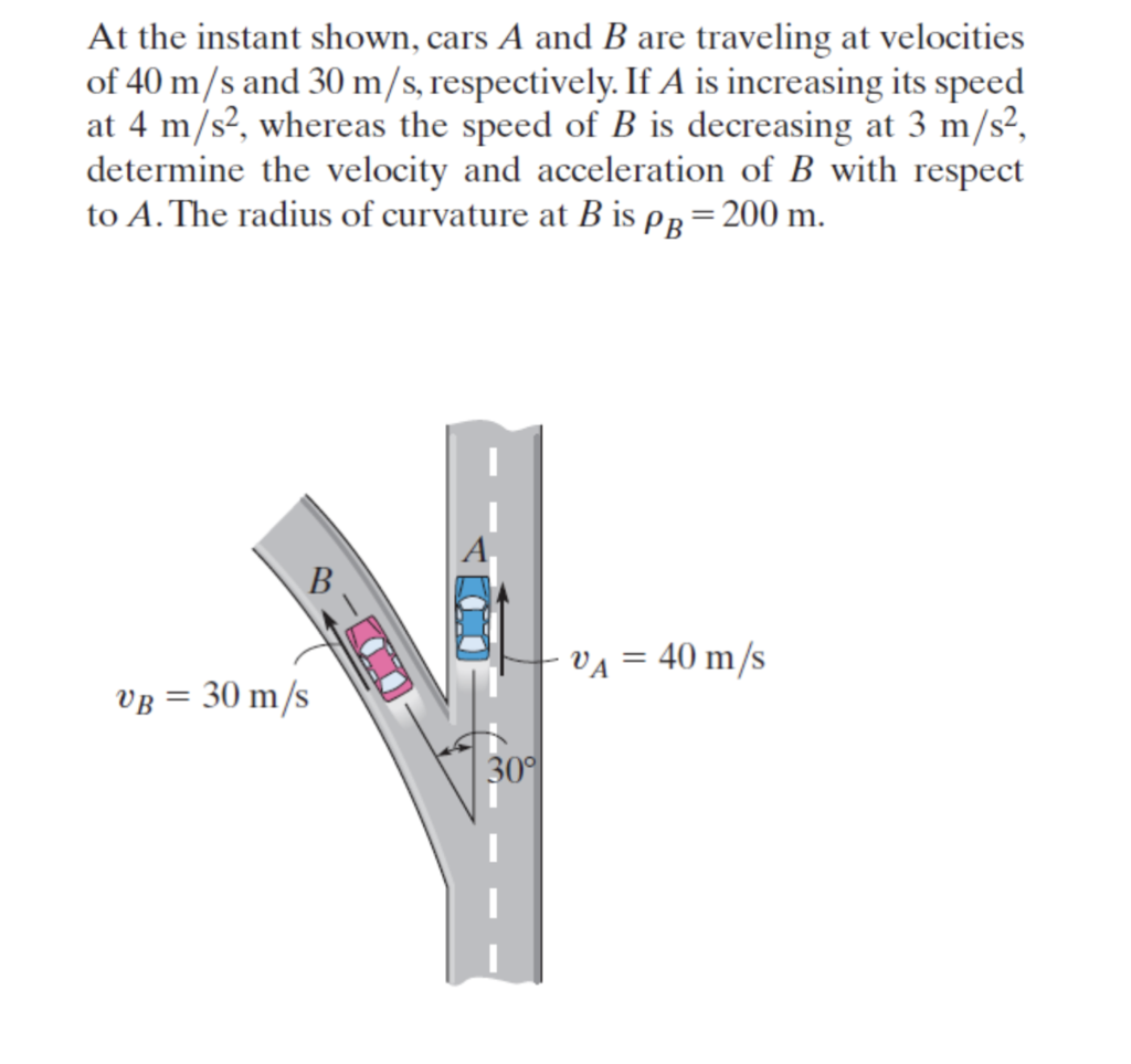 Solved At The Instant Shown, Cars A And B Are Traveling At | Chegg.com