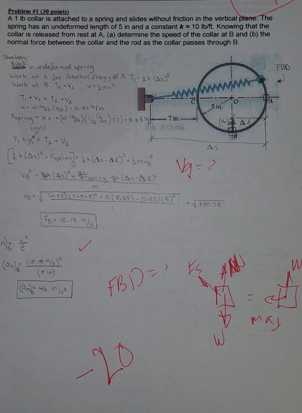 Solved A 1 lb collar is attached to a spring and slides