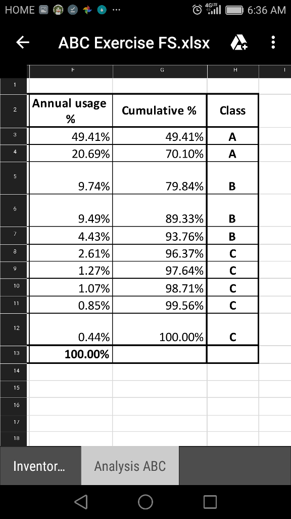 calculate-inventory-costs-ordering-cost-holding-chegg