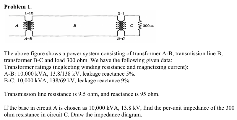 Solved The Above Figure Shows A Power System Consisting Of | Chegg.com