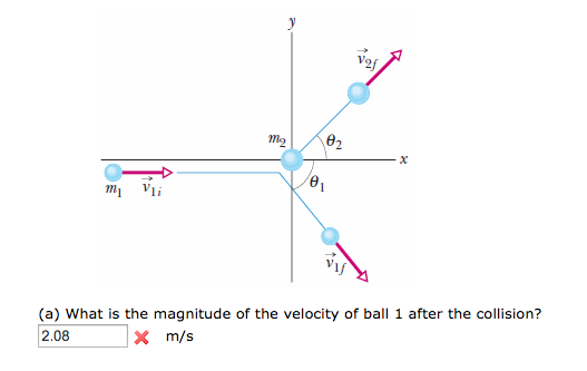 Solved In the arrangement of the figure, billiard ball 1