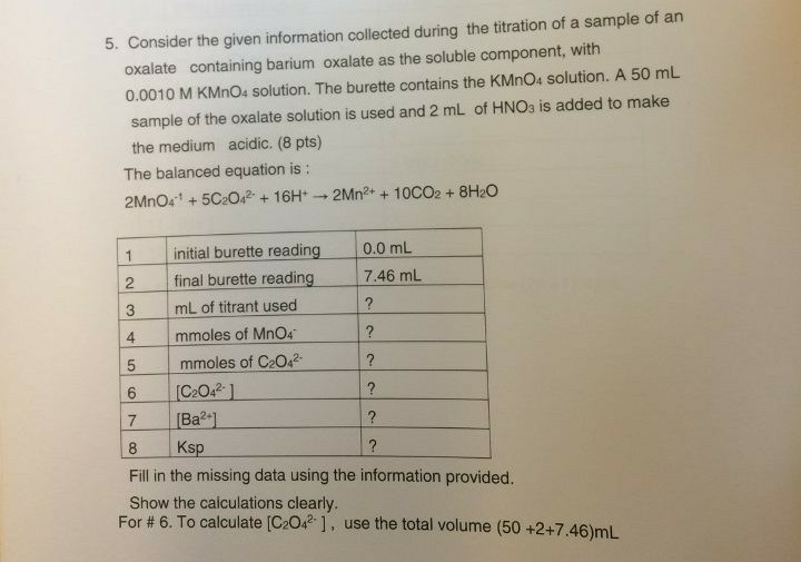 Solved Consider the given information collected during the