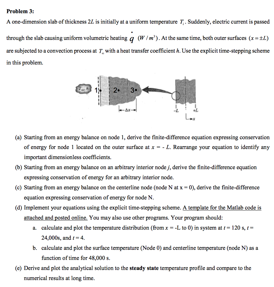 solved-problem-3-a-one-dimension-slab-of-thickness-2l-is-chegg