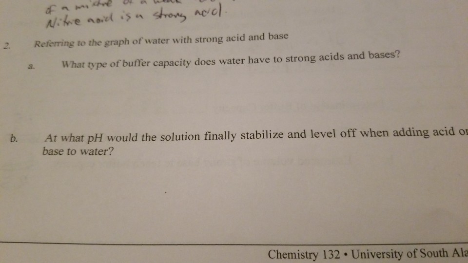 Solved 2. Referring to the graph of water with strong acid | Chegg.com