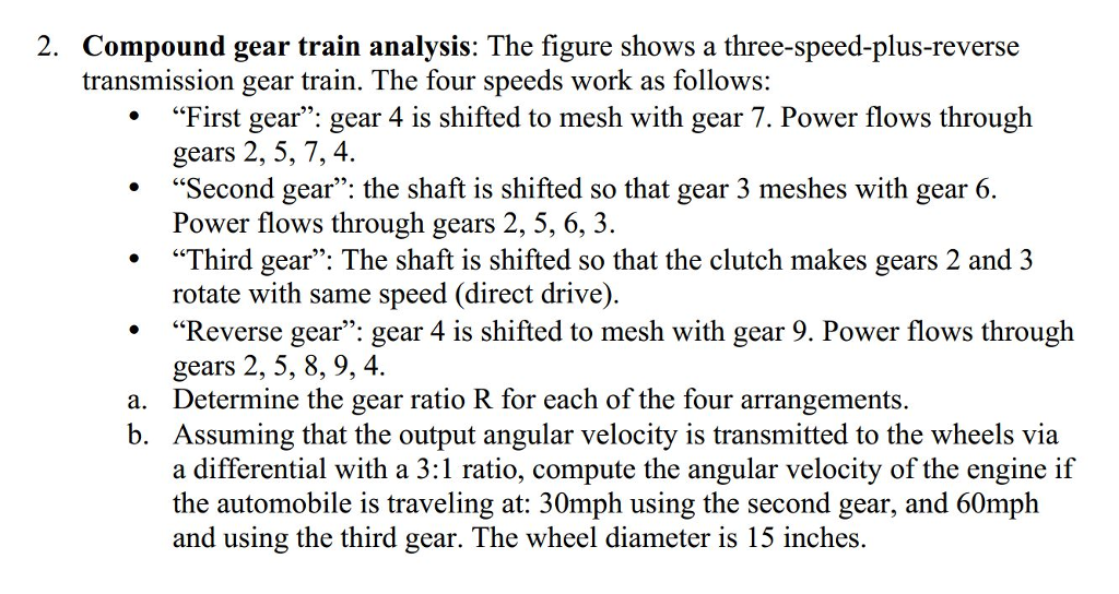 Solved 2. Compound gear train analysis The figure shows a