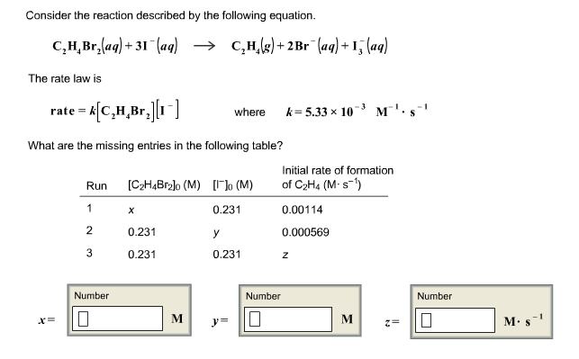 Solved Consider the reaction described by the following Chegg