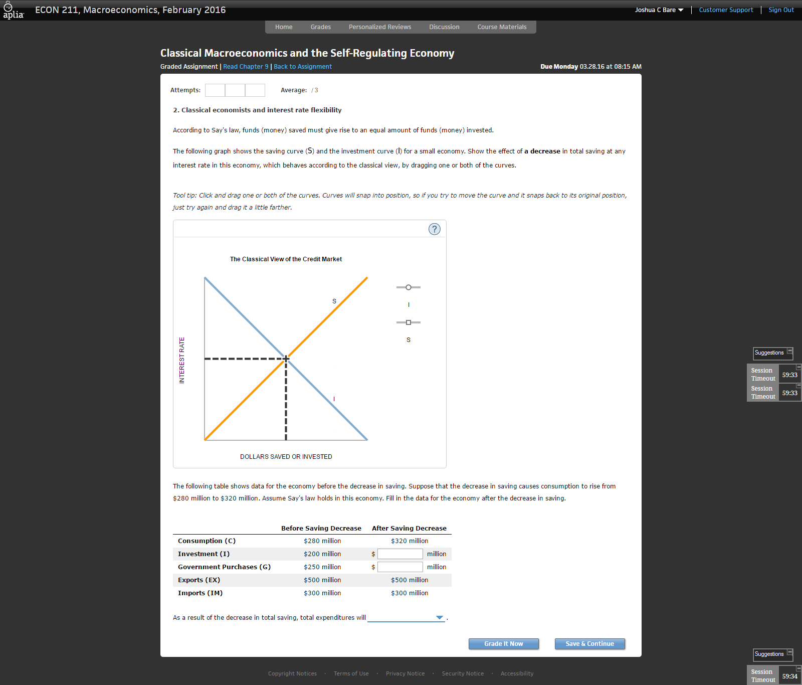 Solved Classical economists and interest rate flexibility | Chegg.com