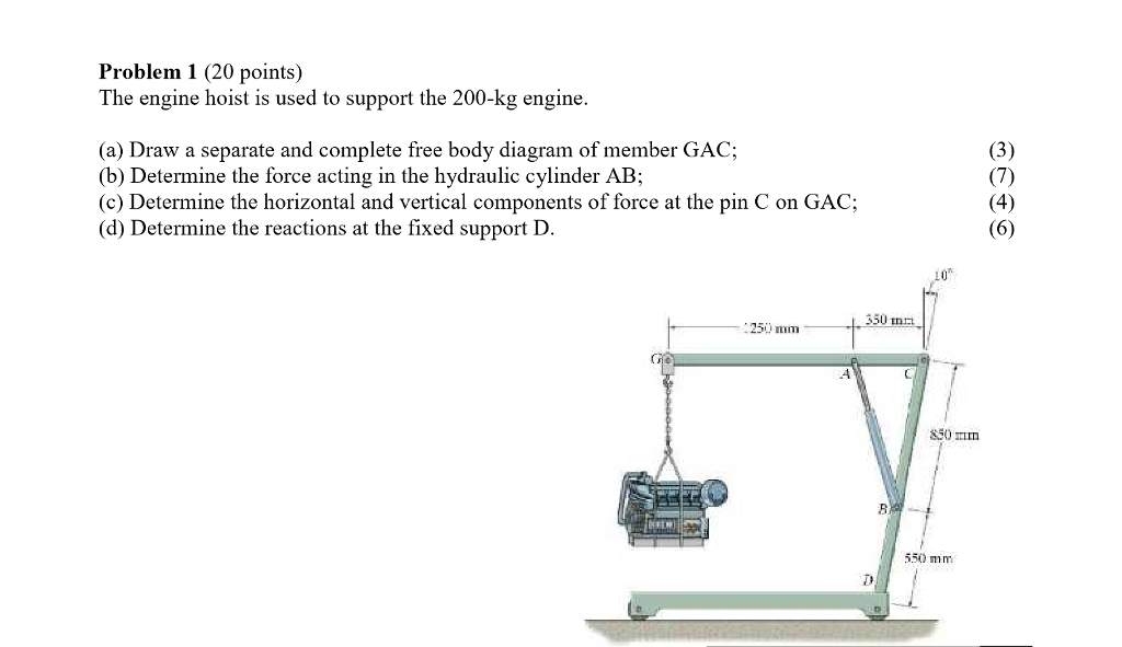 Solved The engine hoist is used to support the 200kg