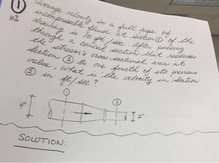 Solved Average velocity in a full pipe of incompressible | Chegg.com