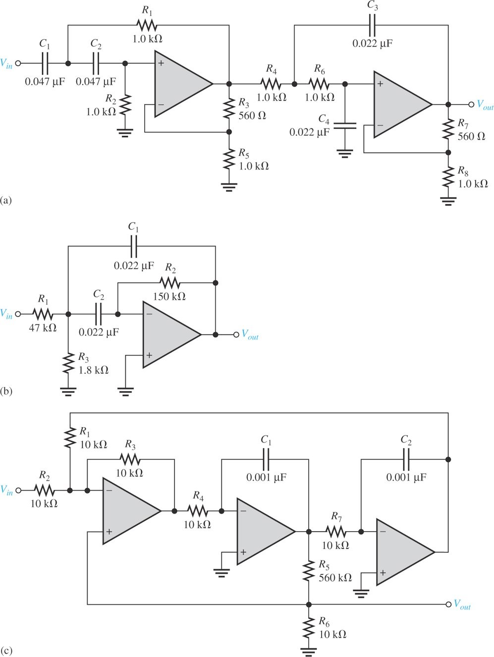 Solved Determine the center frequency and bandwidth for each
