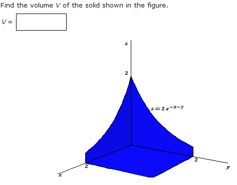 Solved Find the volume V of the solid shown in the figure | Chegg.com