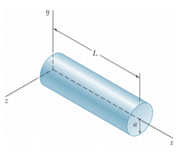 Solved Determine, by direct integration, the mass moment of | Chegg.com