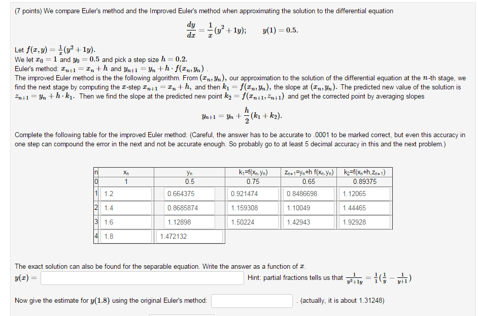 We compare Euler's method and the Improved Euler's | Chegg.com