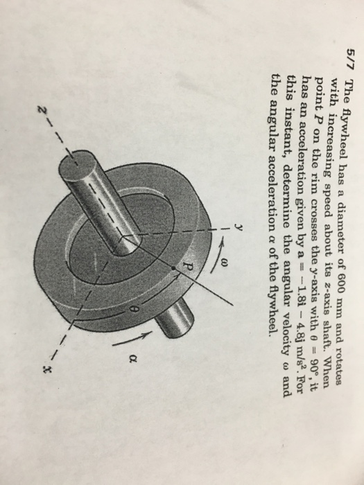Solved Determine the angular velocity 