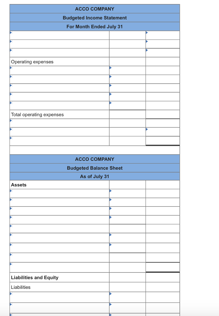 Solved Following Information Relates To Acco Co. 