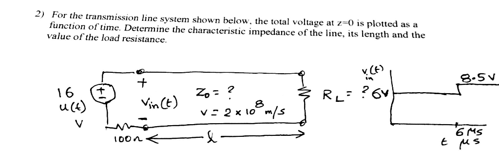 Solved For the transmission line system shown below, the | Chegg.com