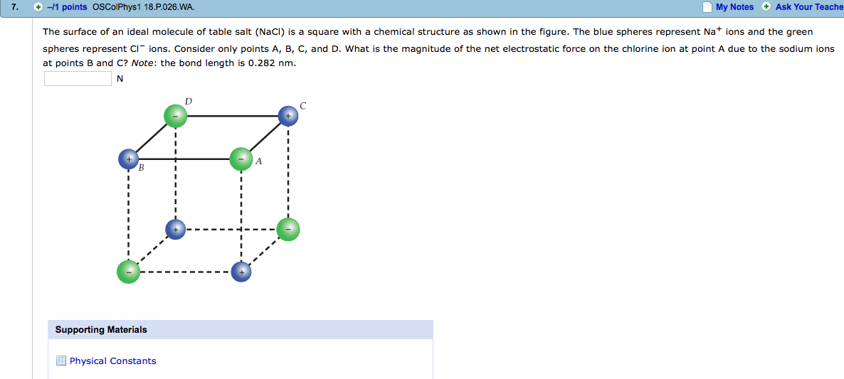 Solved The surface of an ideal molecule of table salt (NaCI)