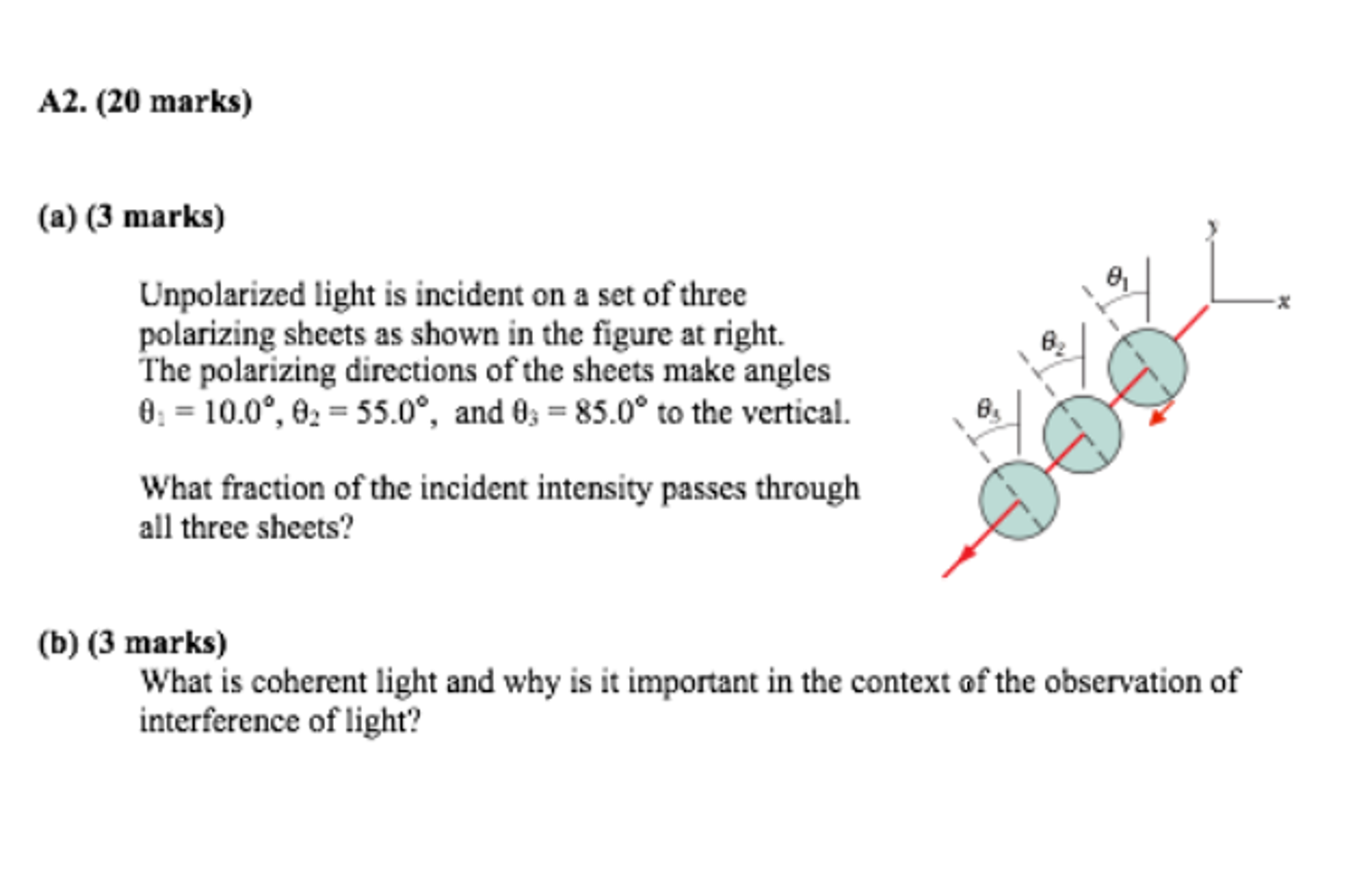 intensity of incident unpolarized light equation