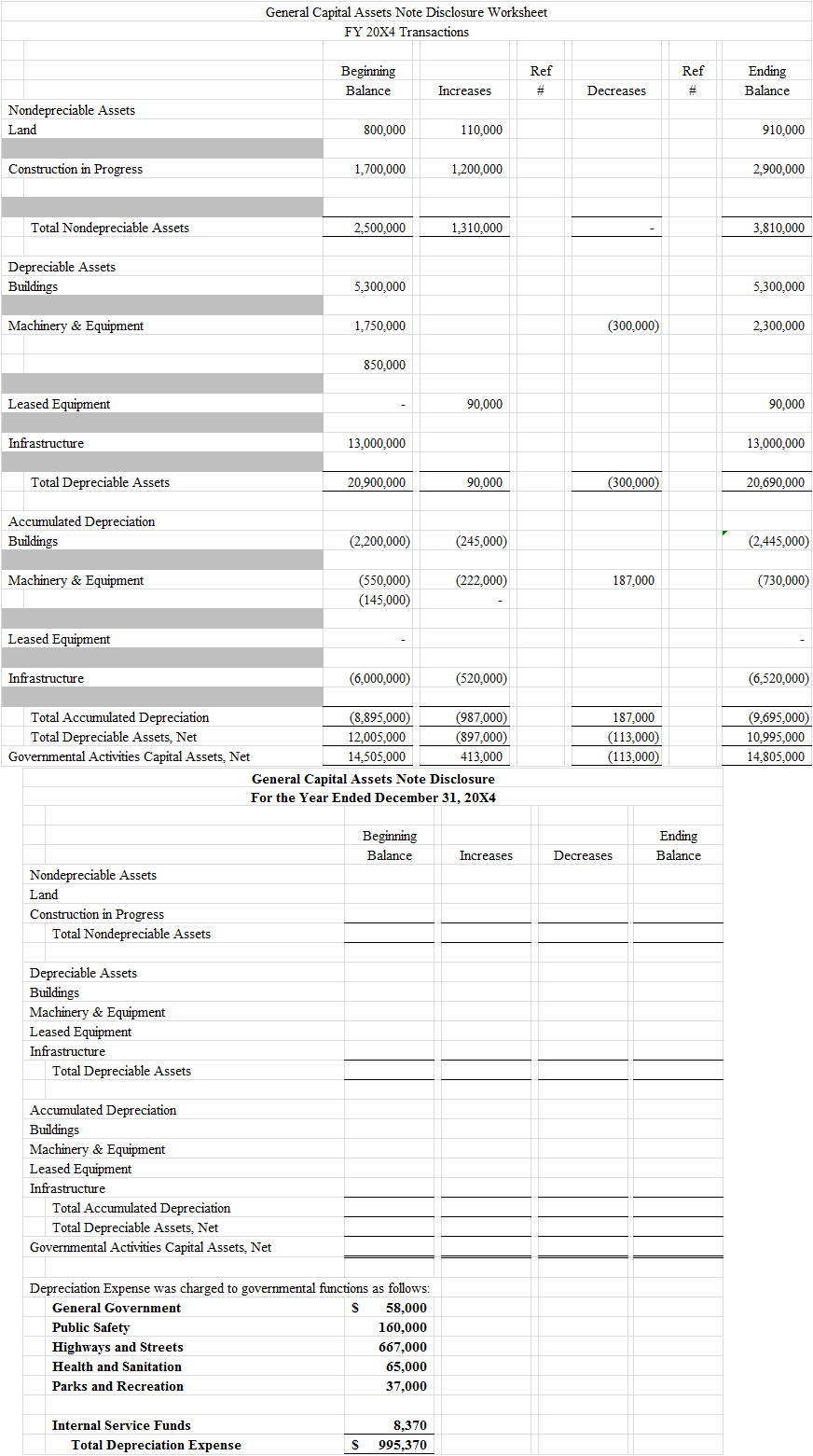 Solved Given the below transaction worksheet, preapre the | Chegg.com