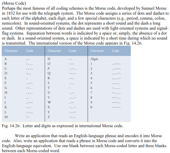 Solved Morse Code Converter Morse Code Is A Code Where