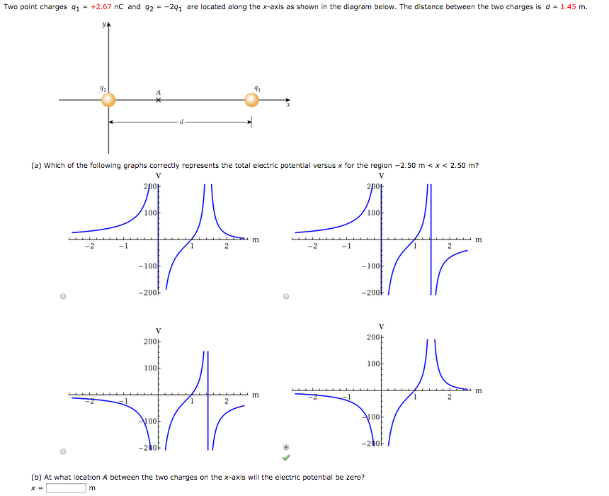 Solved PART B HELP? | Chegg.com