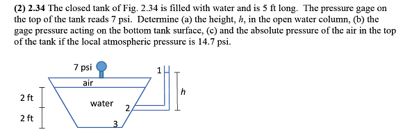 find force at bottom of closed tank column