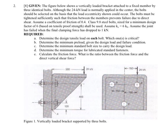 The figure below shows a vertically loaded bracket | Chegg.com