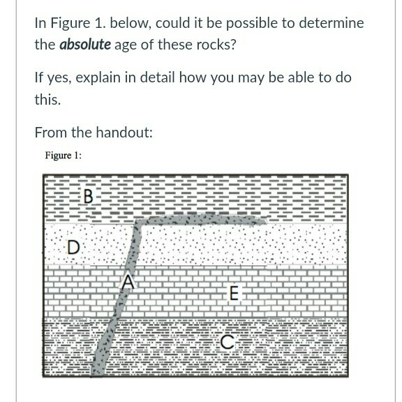 Solved In Figure 1. below, could it be possible to determine