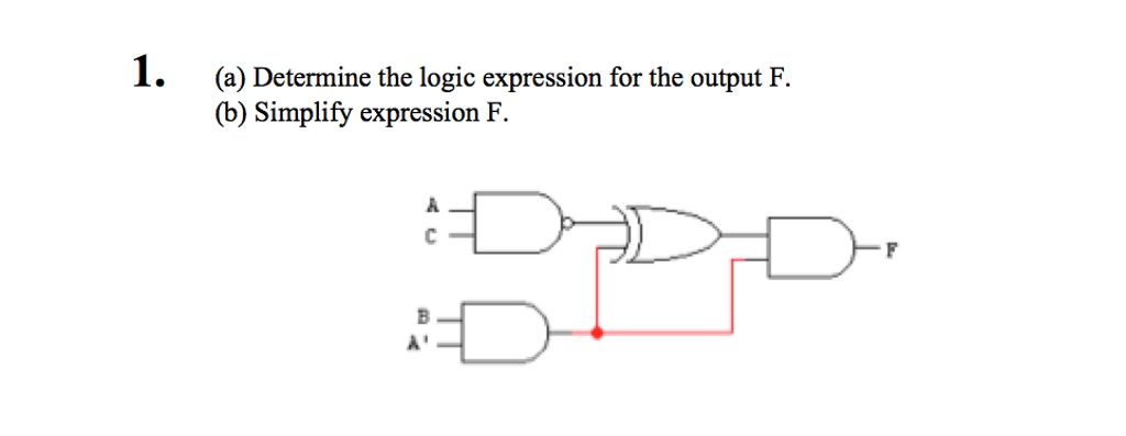 Solved Determine the logic expression for the output F. (b) | Chegg.com