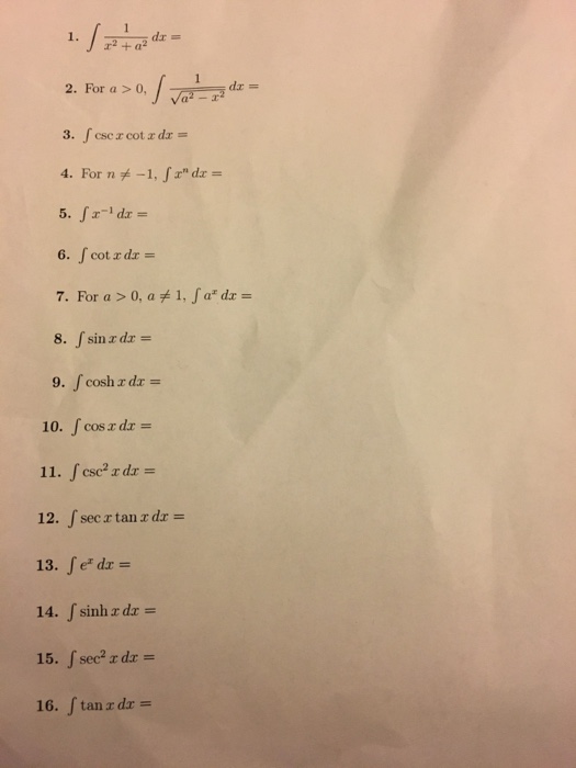 integral dx x 2 a 2 formula