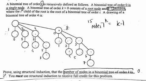 Solved A binomial tree of orders recursively defined as | Chegg.com