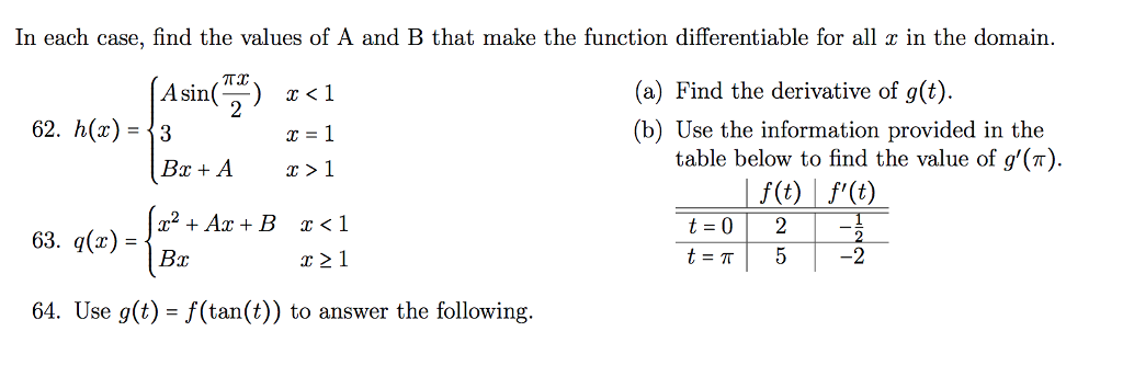 Solved In Each Case, Find The Values Of A And B That Make | Chegg.com