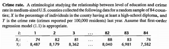 crime rate dissertation