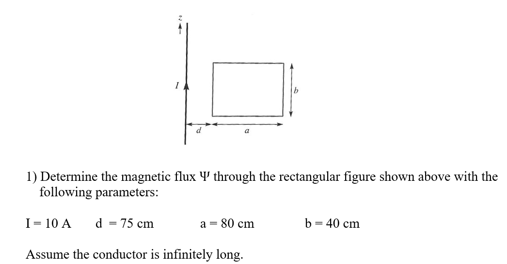 Solved Determine the magnetic flux psi through the | Chegg.com