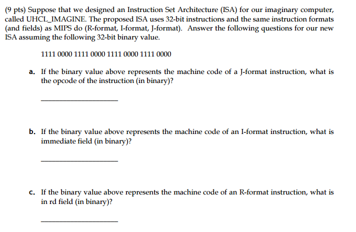 Solved Suppose That We Designed An Instruction Set | Chegg.com