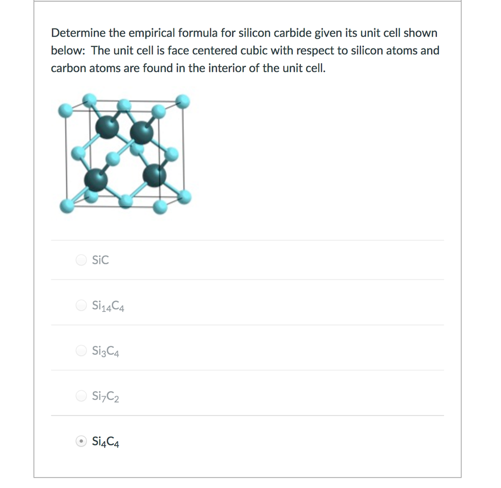 Silicon Carbide Unit Cell
