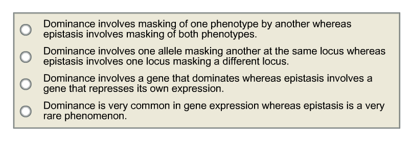 Solved Although both dominance and epistasis involve masking | Chegg.com
