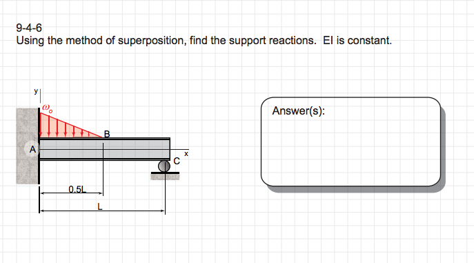 superposition principle 2 charged sheets