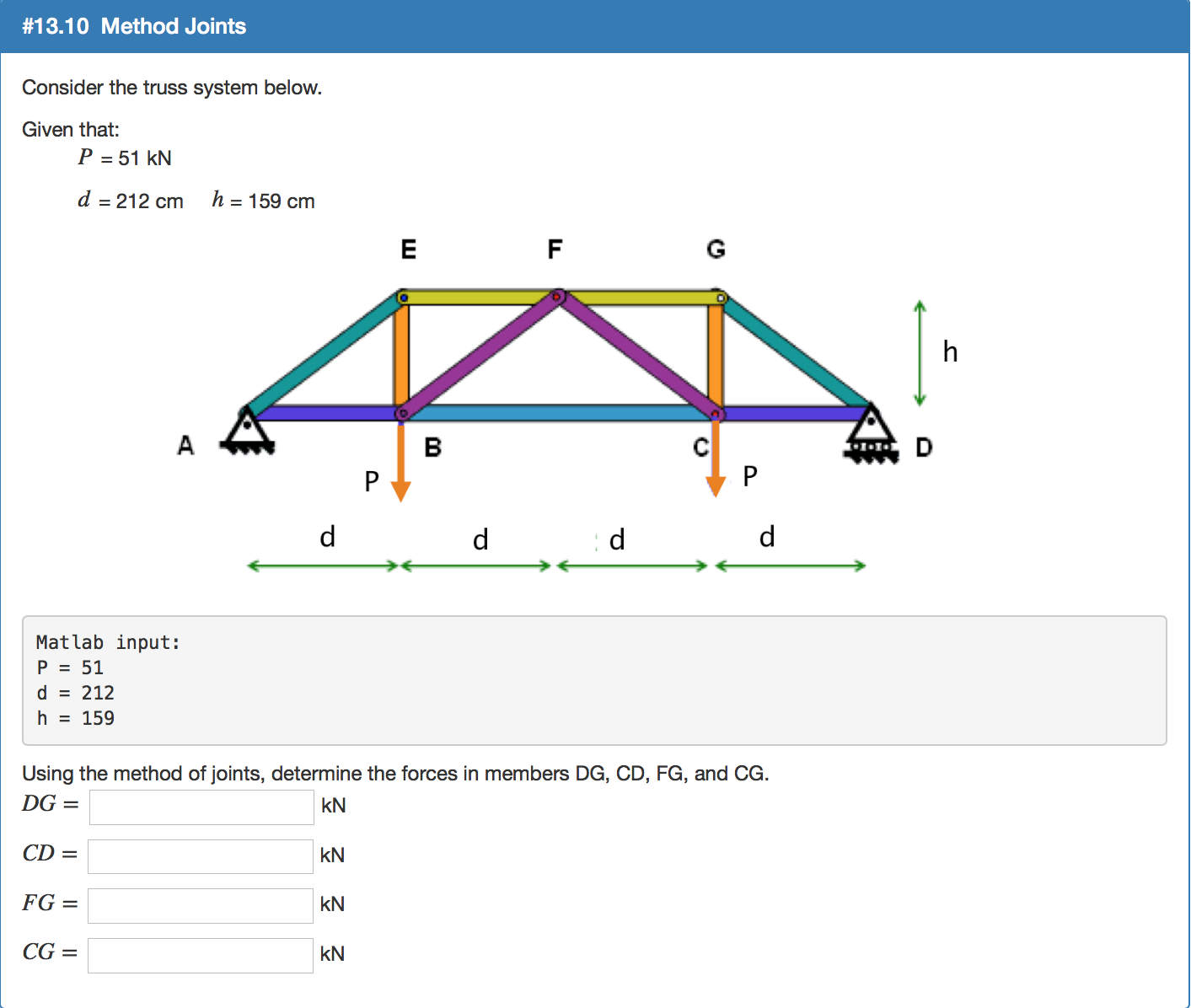 Solved Consider The Truss System Below. Given That: P = 51 | Chegg.com